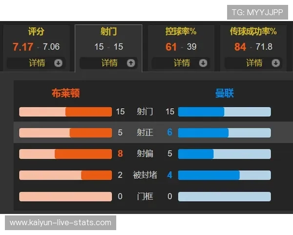 波胆算点球大战吗 避坑指南 彩票数字高频玩法