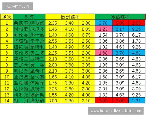 波胆高赔率打法避坑指南 彩票与数字高频玩法防骗 波胆高赔率打法避坑指南 彩票与数字高频玩法防骗